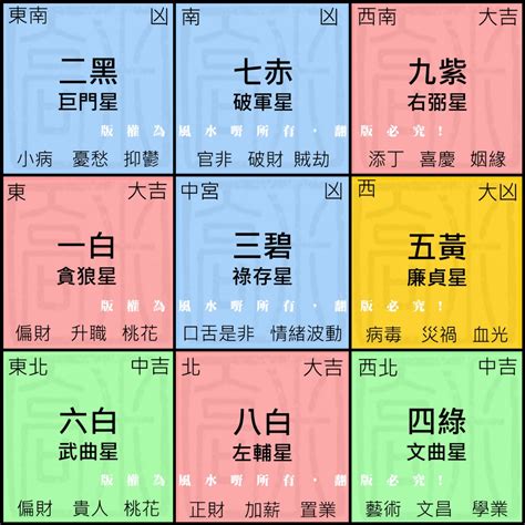 八運年份|2024八運幾年，全面解析八運的演變與影響